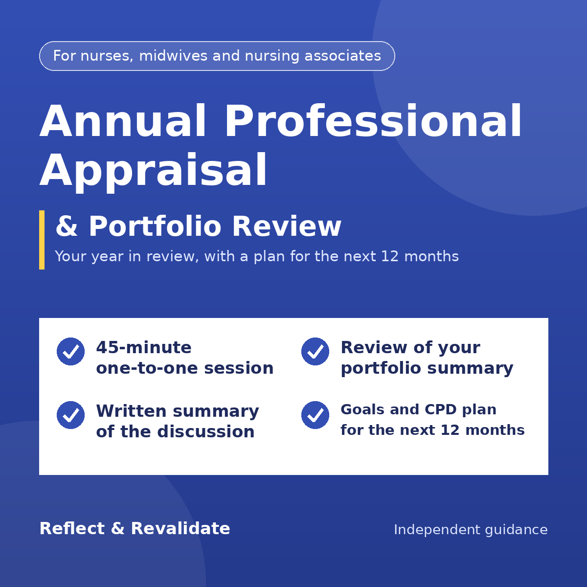 Blue graphic reading Annual Professional Appraisal and Portfolio Review, listing a 45-minute one-to-one session, a portfolio summary review, a written summary of the discussion and goals with a CPD plan for the next 12 months